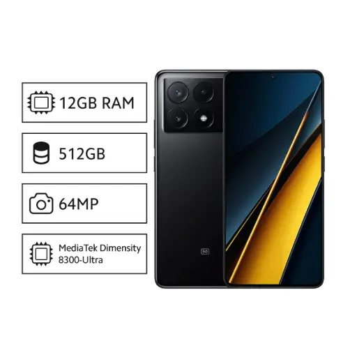 [MHT000043] Xiaomi POCO X6 Pro 5G